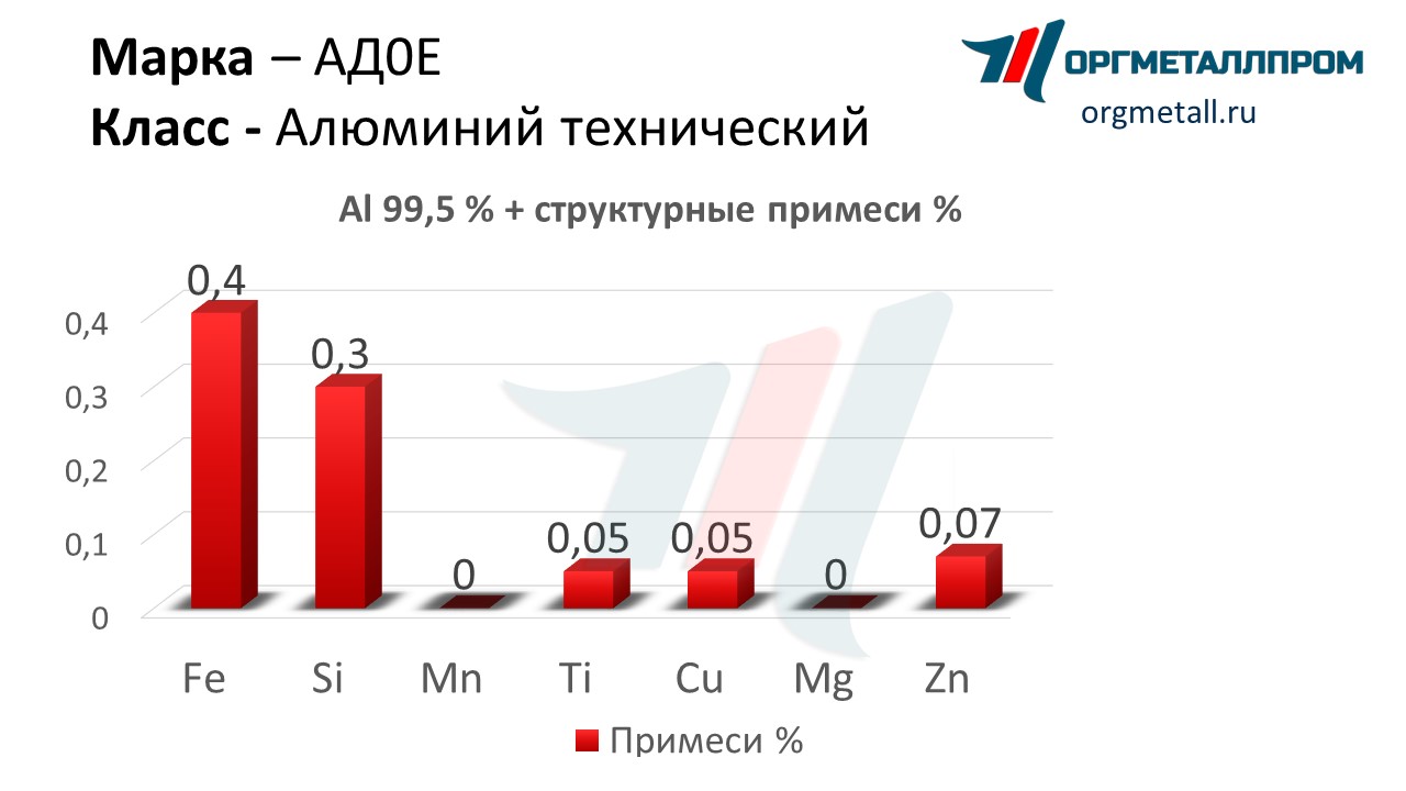    0    sergiev-posad.orgmetall.ru